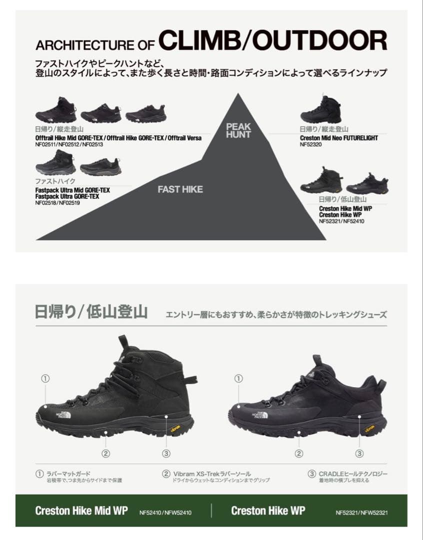 ザノースフェイス クレストン ハイク ミッド/トレッキングシューズ　24.5cm