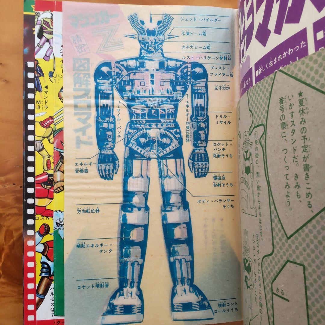 永井豪 マジンガーZ∕テレビマガジン1974年∕マジンガーZ大百科号