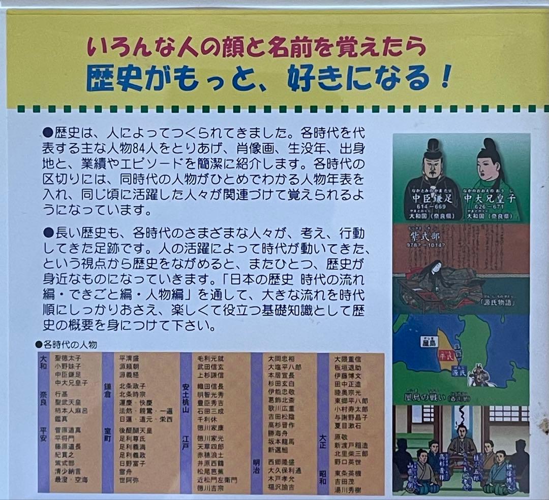 NIKK わかるよ！知ってる？おぼえちゃおう！ 学習DVD 13本まとめ売り