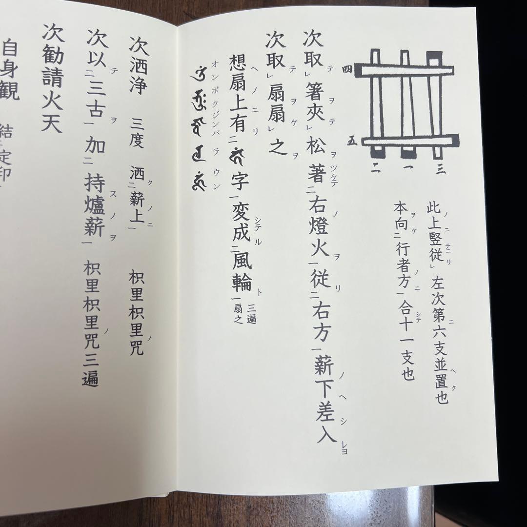 愛染明王法 中院流 敬愛 愛染明王敬愛護摩次第 中院流二