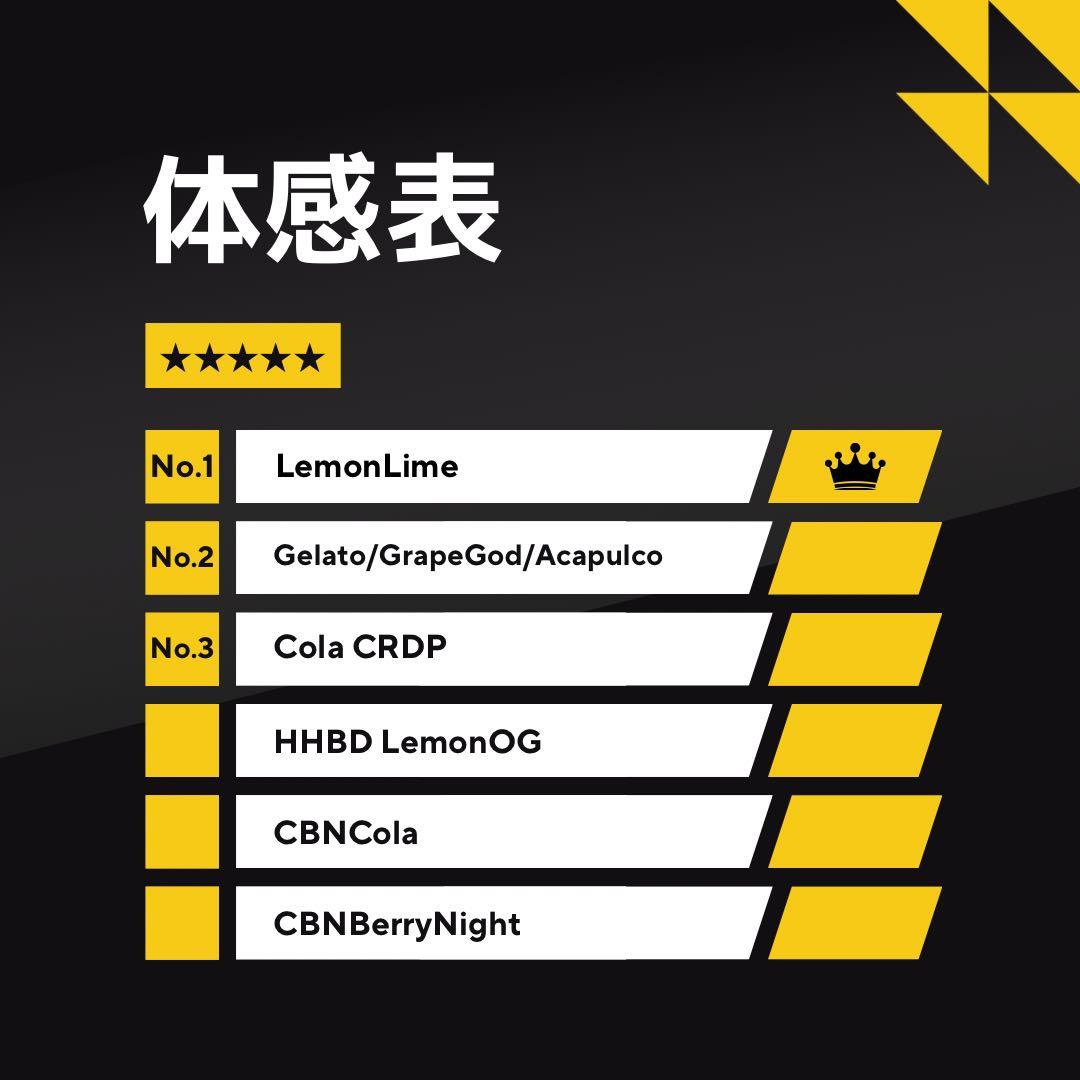 【王道】雲の先Acapulco H4CBH 1.0ml リアルフレーバー23