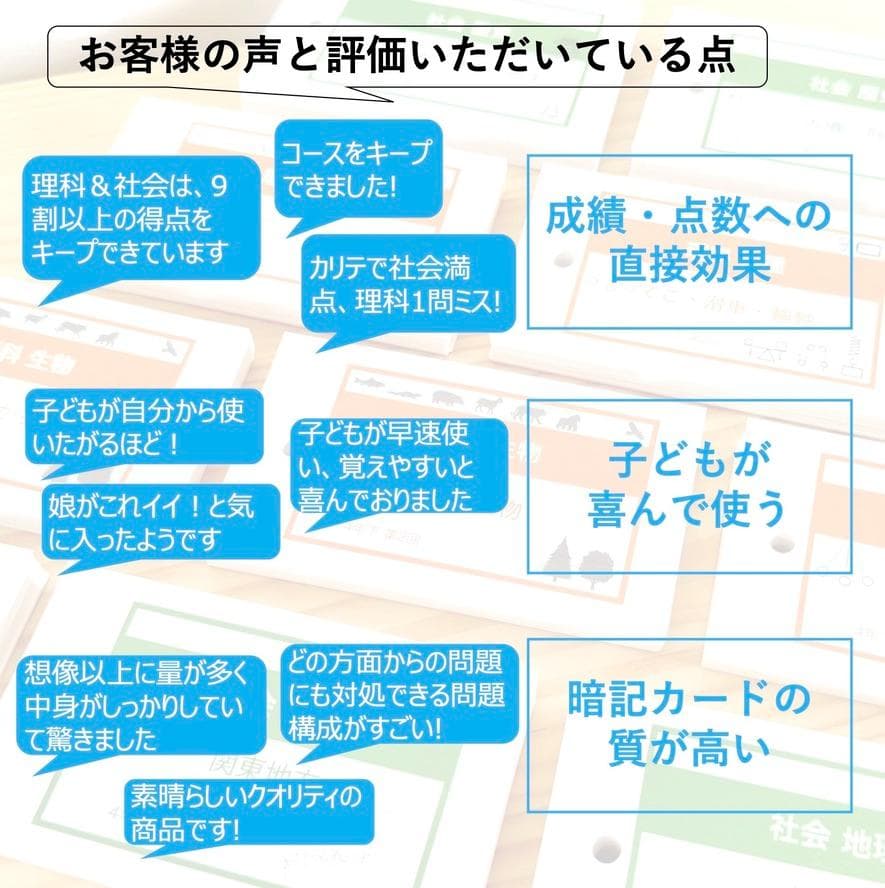 中学受験【5年上全セット 社会・理科 1-19回】組分けテスト対策 予習