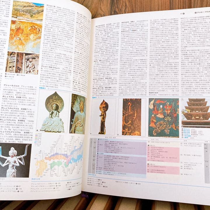 現代世界百科大事典全16巻セット 講談社 - メルカリ