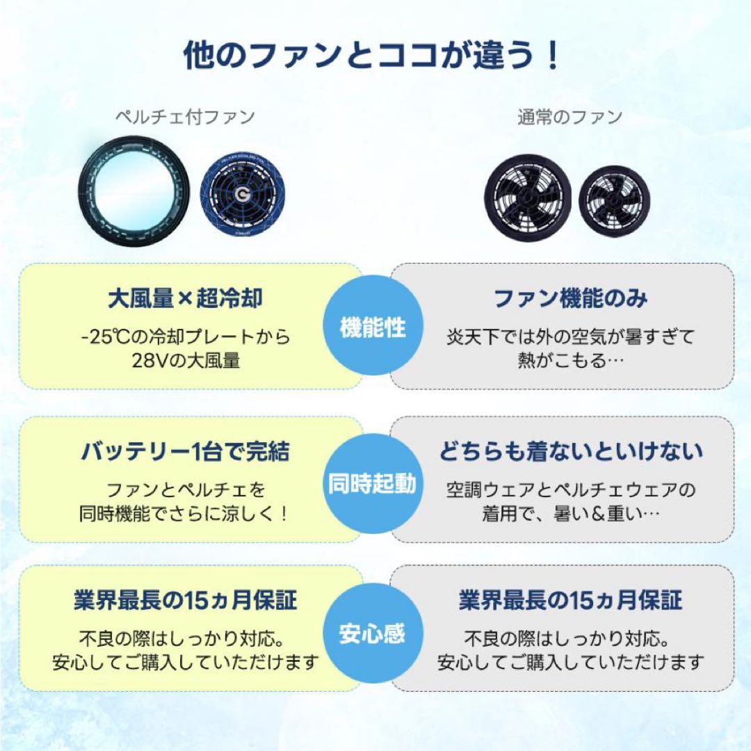 長信ジャパン 2025年 新作 ペルチェ 一体型 ファン バッテリー セット
