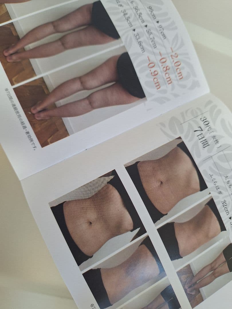 新品　パーダヴァカルマ　痩せるローション　匿名発送