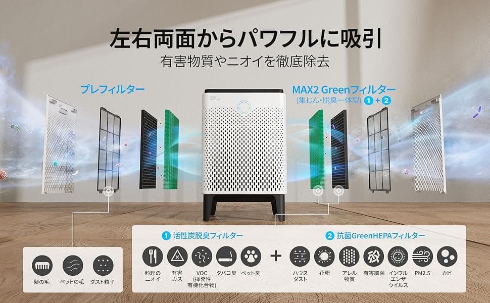 COWAY 空気清浄機 AIRMEGA 300 2面吸引 38畳 0.01μm