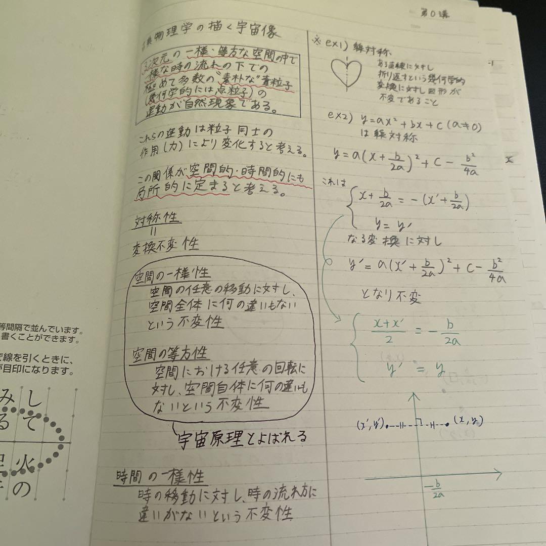 東進 ハイレベル物理力学 テキスト 板書ノートつき - メルカリ