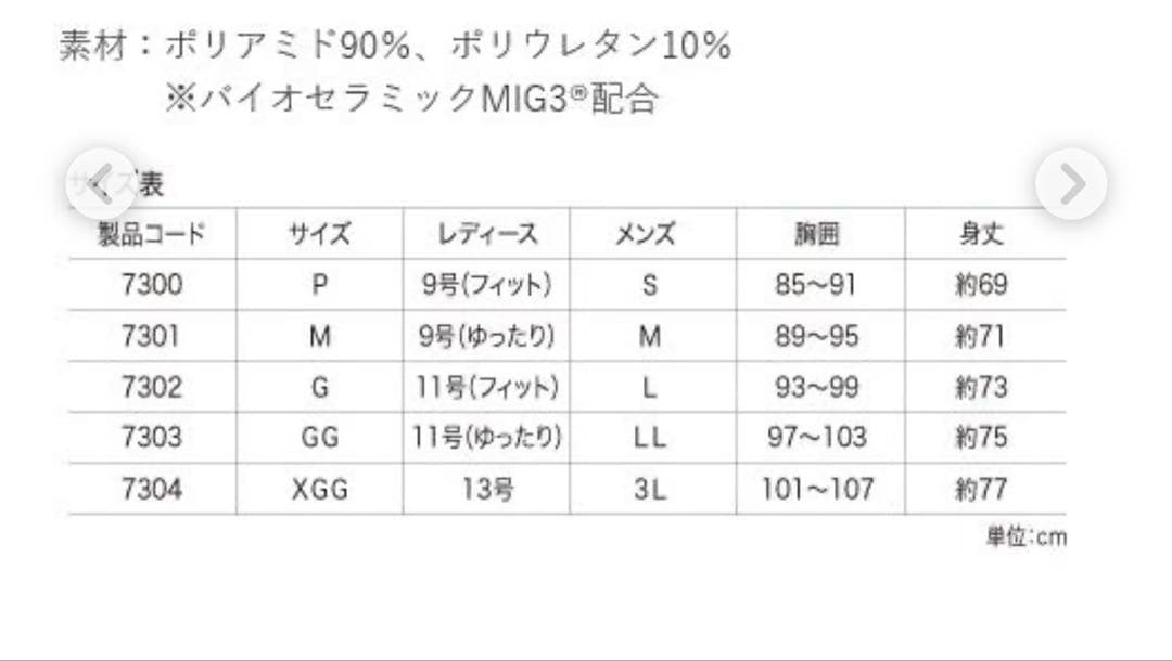 kanon⭐︎絶賛断捨離中