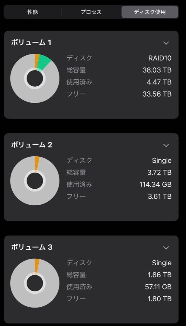 AS6706T+Exos HDD76TB SSD8TB＋メモリ16GB - メルカリ