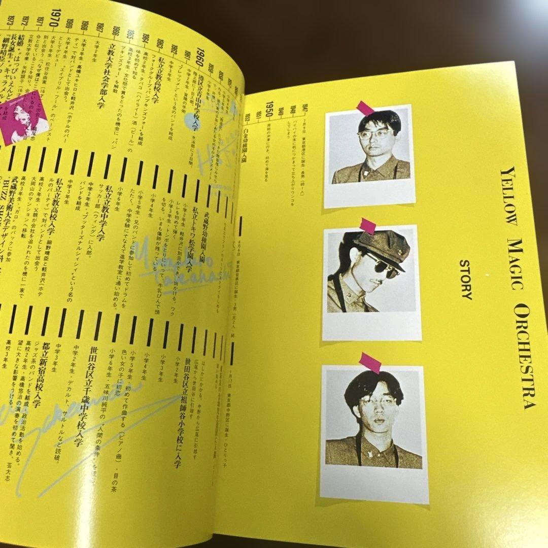 YMO テクノポリス 非売品 富士フイルムの懸賞応募景品 - メルカリ