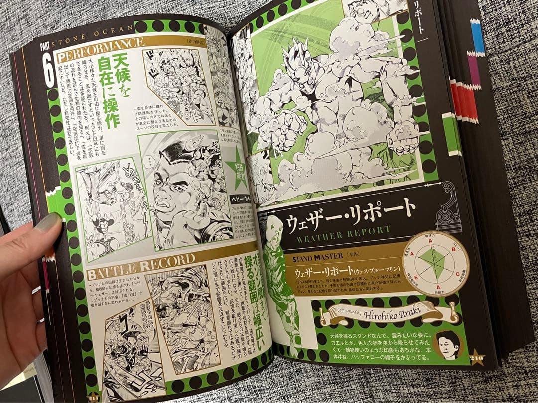 JOJOVELLER 完全限定版 画集 荒木飛呂彦 ジョジョの奇妙な冒険 - メルカリ