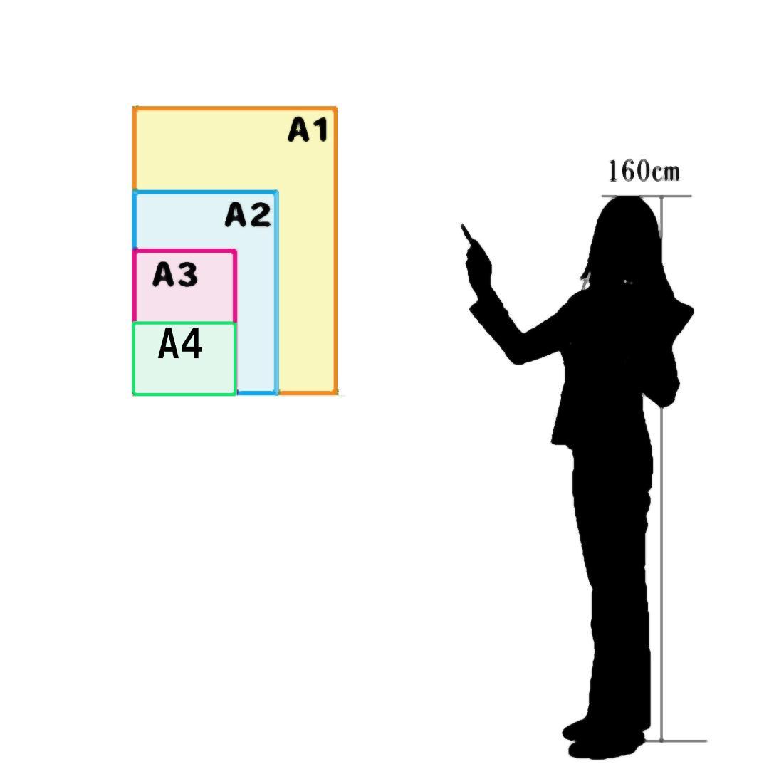 LOUIS VUITTON type☆アートインテリアポスター#428☆富士山 - メルカリ