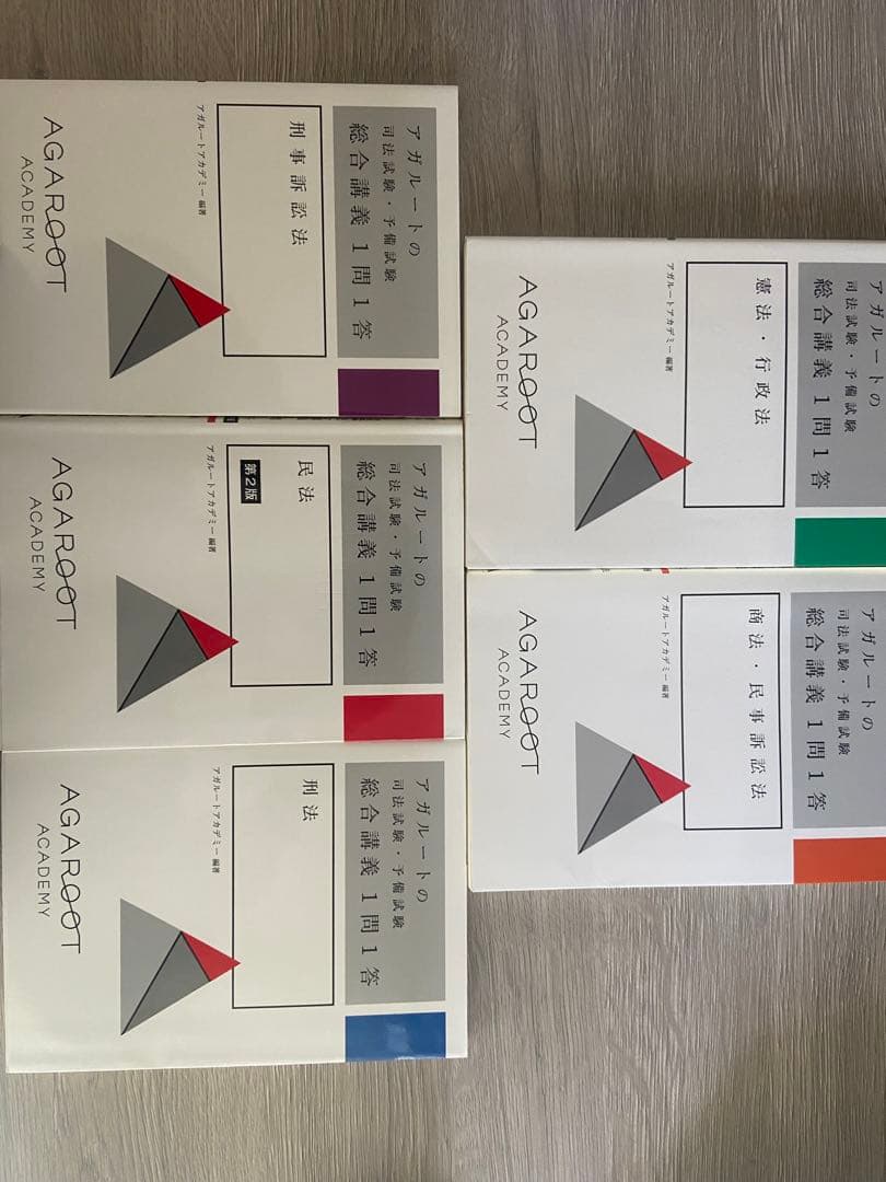 アガルートの司法試験・予備試験 総合講義1問1答 全科目セット アガルートの司法試験・予備試験 総合講義 1問1答 商法 | アガルート