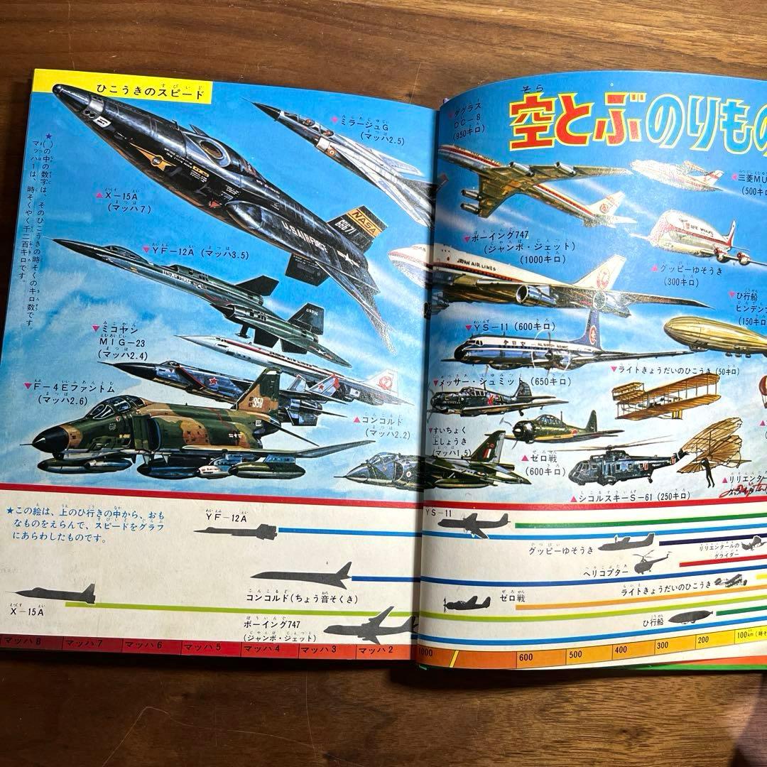 小学館 なぜなに学習図鑑 6 なぜなにスピードくらべ - メルカリ