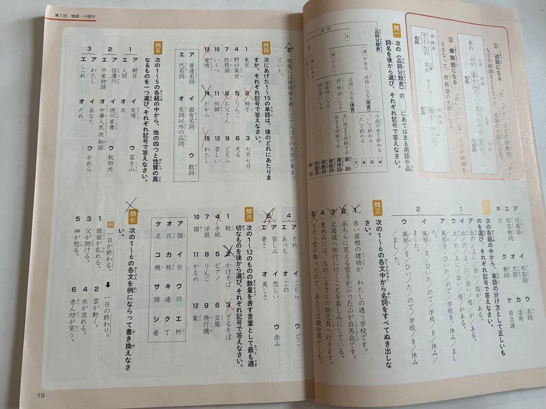 四谷大塚 予習シリーズ 4年 下 漢字とことば 演習問題集 週テスト問題