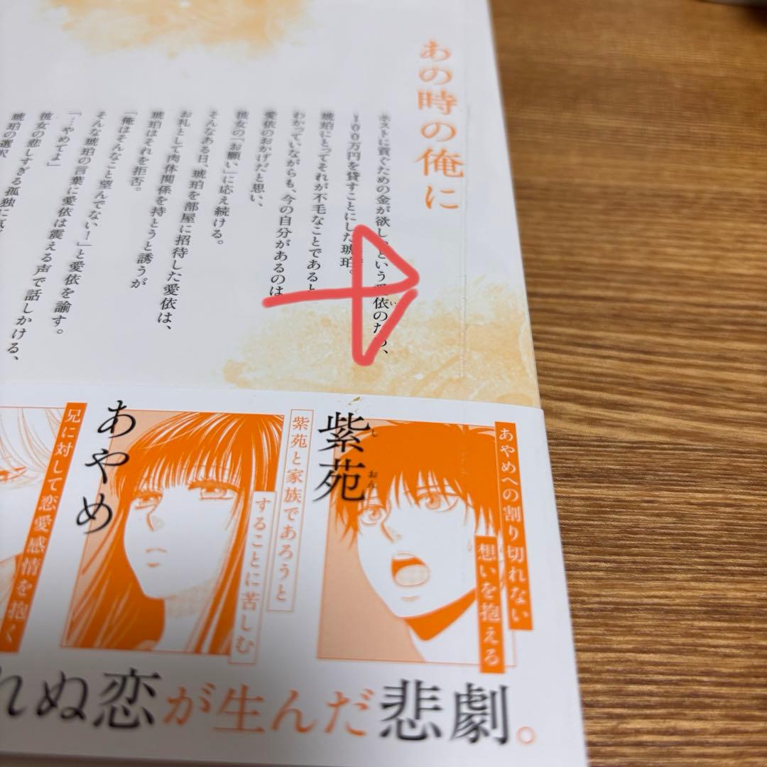 愛だけに。 理想のオトコ あのなつ。 浅見先生の秘密 これは恋のはなし チカ