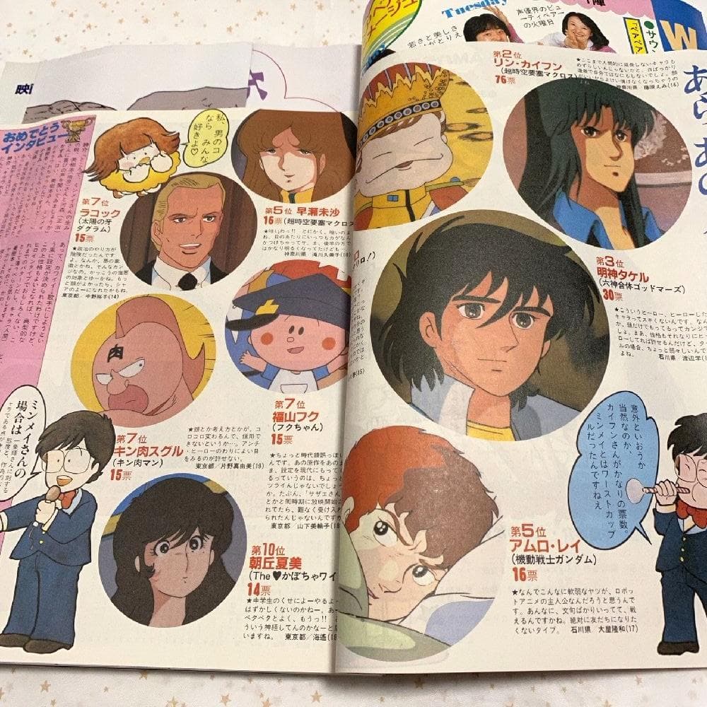 アニメージュ（1983年11月号）Vol．65』風の谷のナウシカ