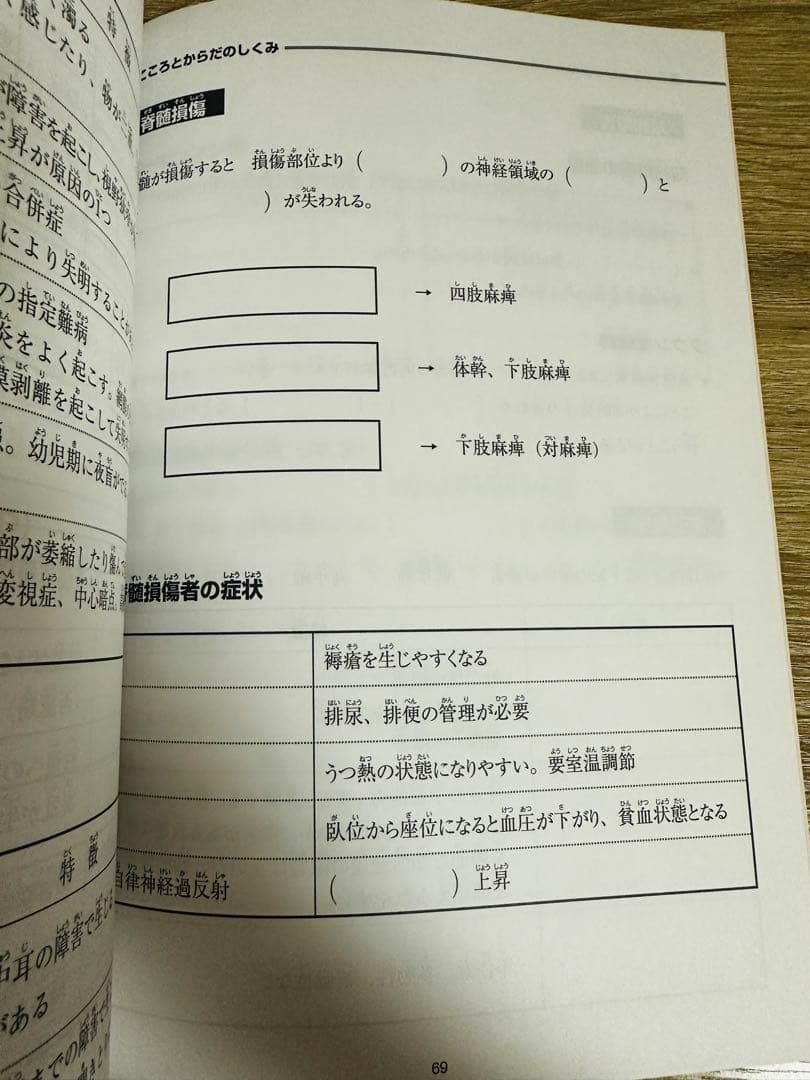 外国人のための介護福祉士国家試験対策 2026 - メルカリ