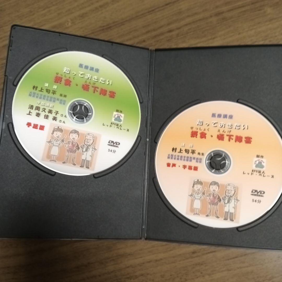 知っておきたい 摂食・嚥下障害 DVD 2枚組