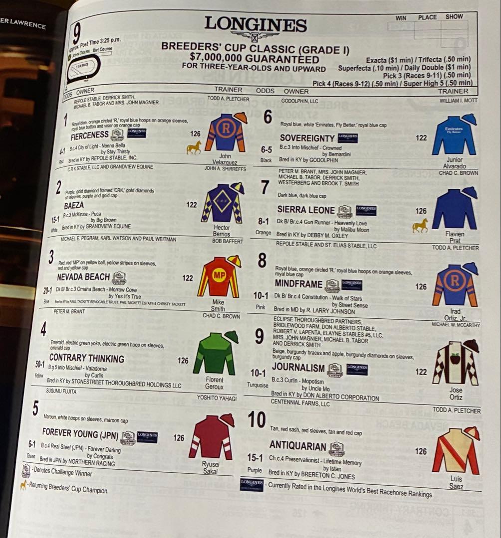 フォーエバーヤング BCクラシック2025 現地単勝馬券&レーシング