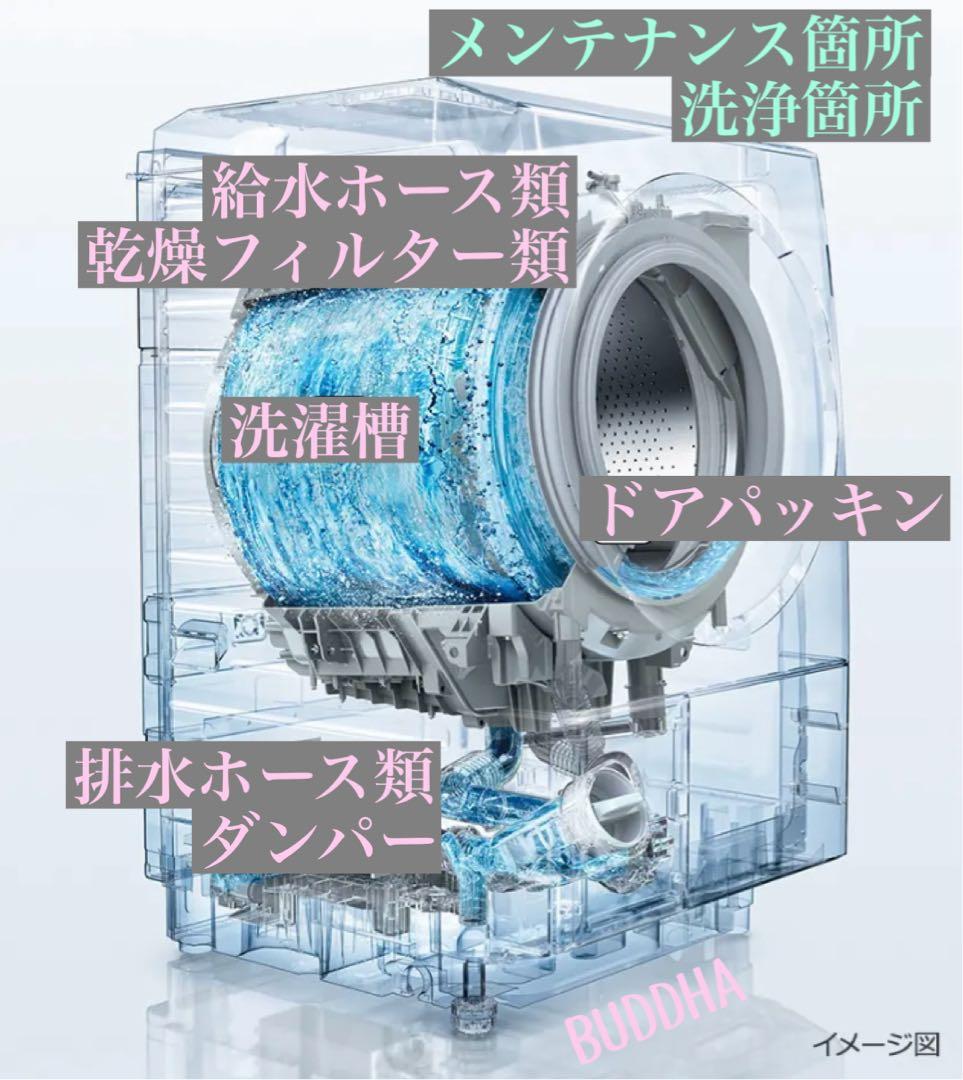 訳あり☆キズだけ我慢してっ　中身ほぼ新品の新しめドラム　コスパ最強の回収無料つき