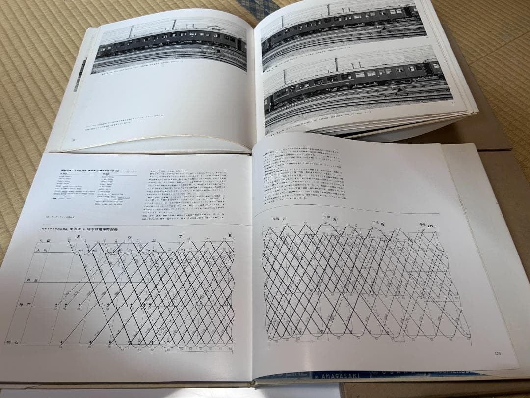 i*2様 鉄道書籍 大阪の省電 Vol.1 Vol.2 - メルカリ