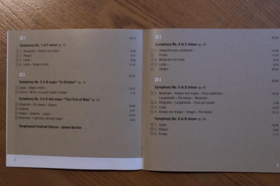 ネルソンス ボストン交響楽団 ショスタコーヴィッチ全集 19CD