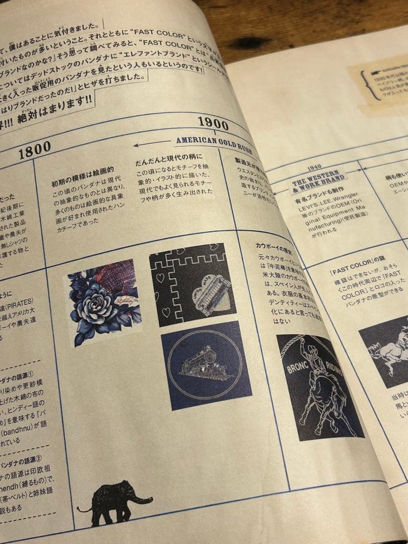 絶版 Elephant brand バンダナ本 - メルカリ