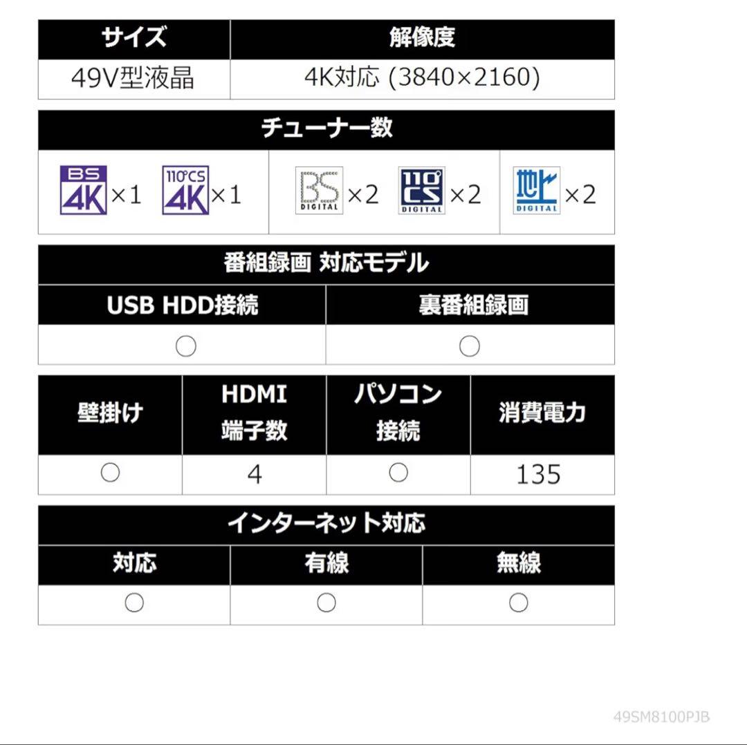 美品】LG 49型 49SM8100PJB 4Kテレビ 頼める便 送料込み - メルカリ