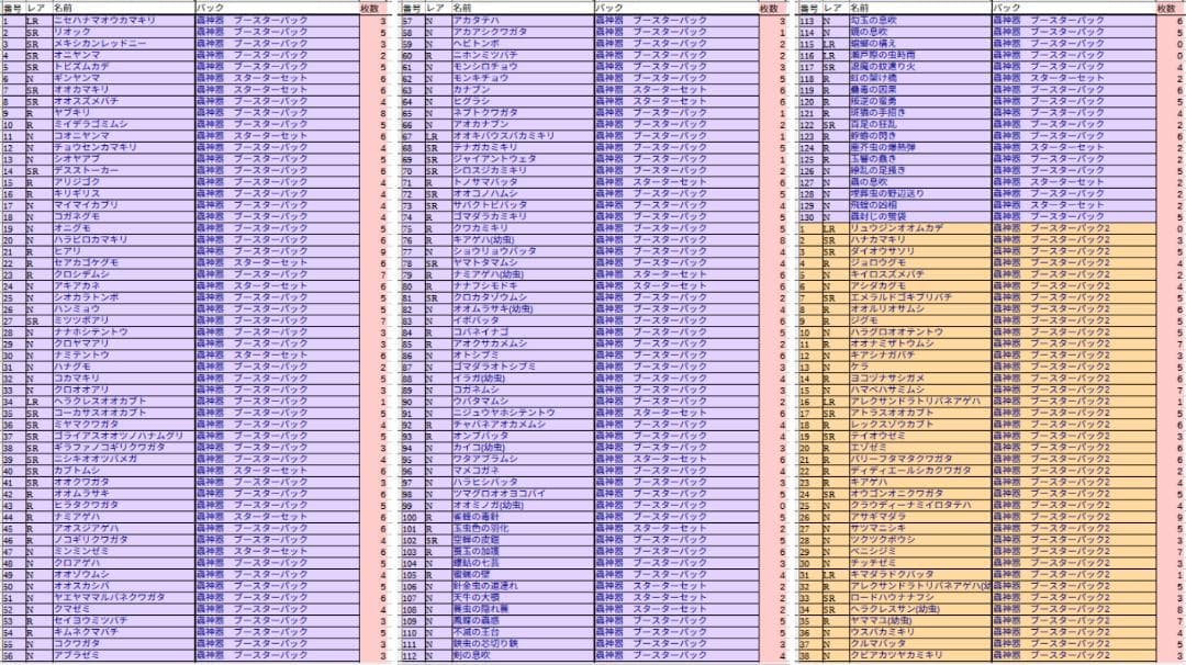 蟲神器 1~3弾まとめ売り（LR9枚含む）939枚 引退品 - メルカリ