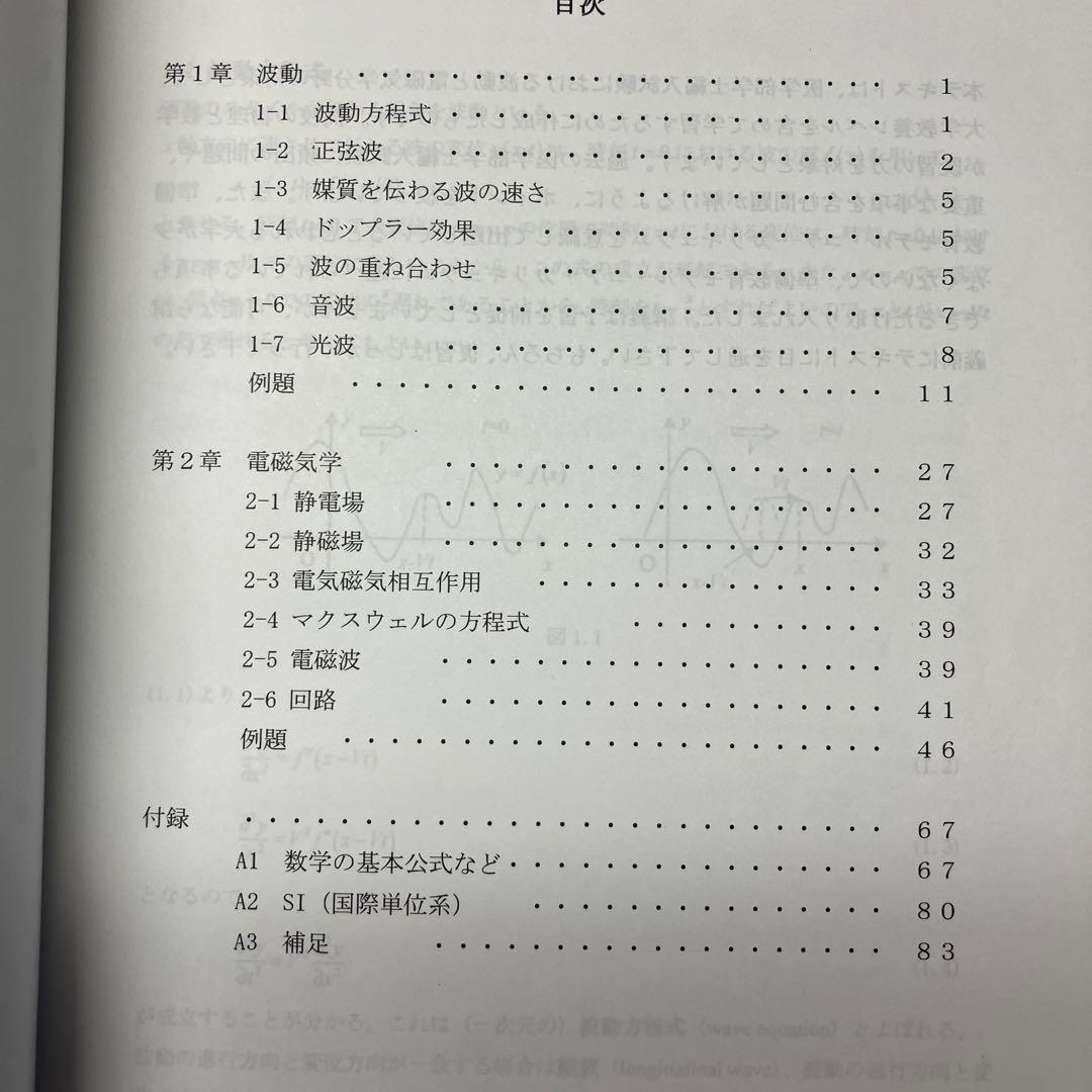 KALS 医学部学士編入 2024年度 電磁気学・波動 テキスト ワークブック