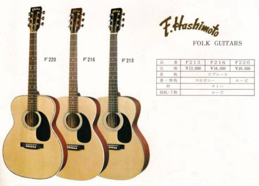 F.Hashimoto F220 MARUHA 橋本文男 (000コピー)