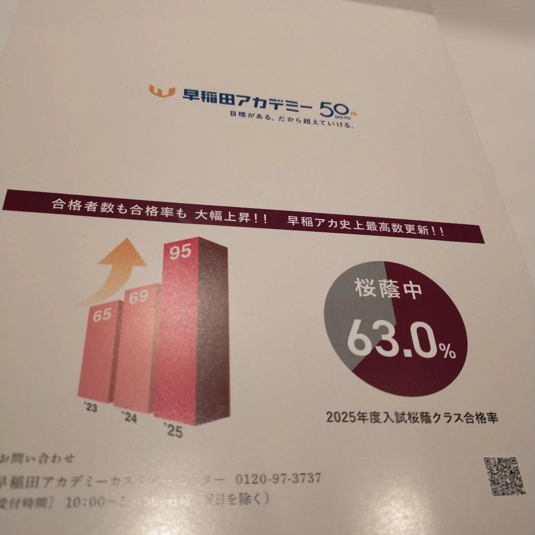 NN桜蔭合格への道 入試対策資料 2026最新 - メルカリ