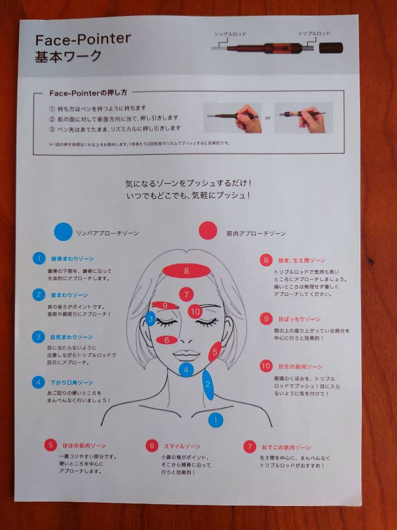 COREFIT フェイスポインター 保証書＆説明書付き - メルカリ