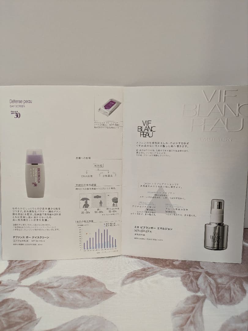 ミキディファンスポーディスクリーン　エマルジョン　2セット分【aa】