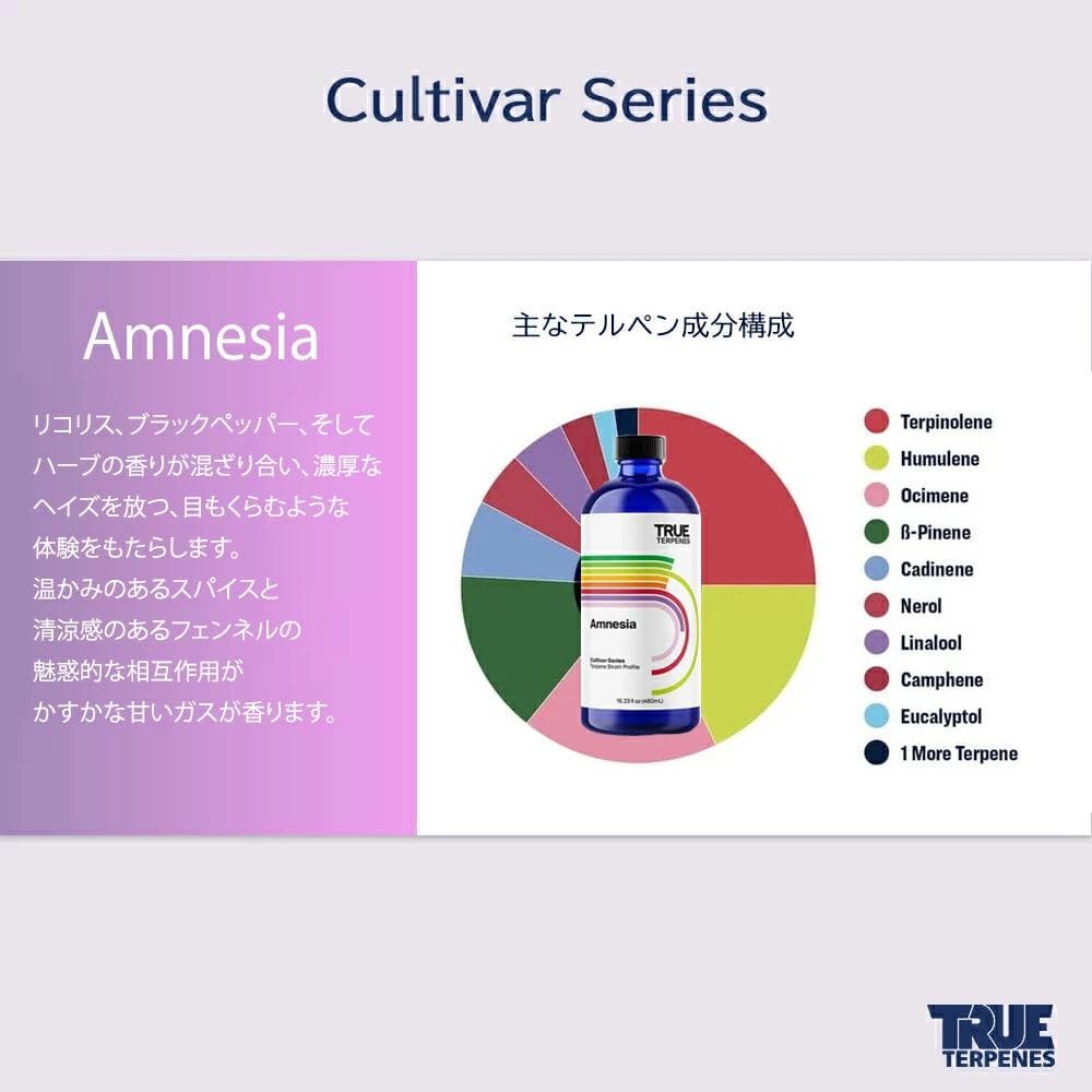 TRUE テルペン アトマイザー CBD CBN CBG 10ml アムネシア
