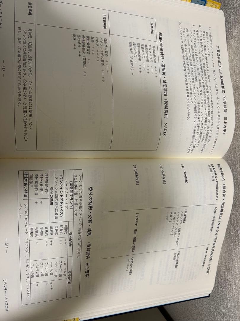 NARD ケモタイプ精油事典　ver3