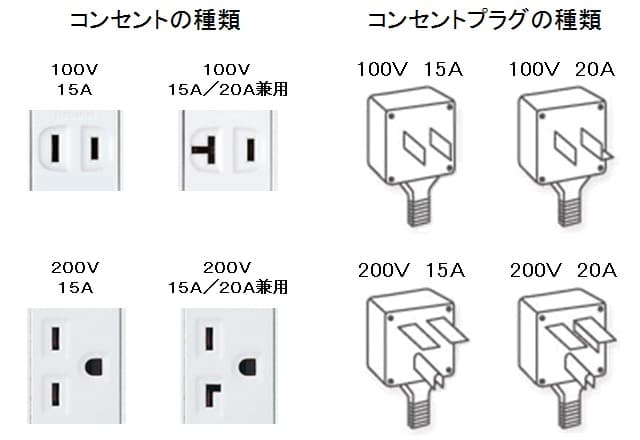 [地域最安値] 取付費込【製品安心保証】富士通　2018年 5.6Kw 18畳