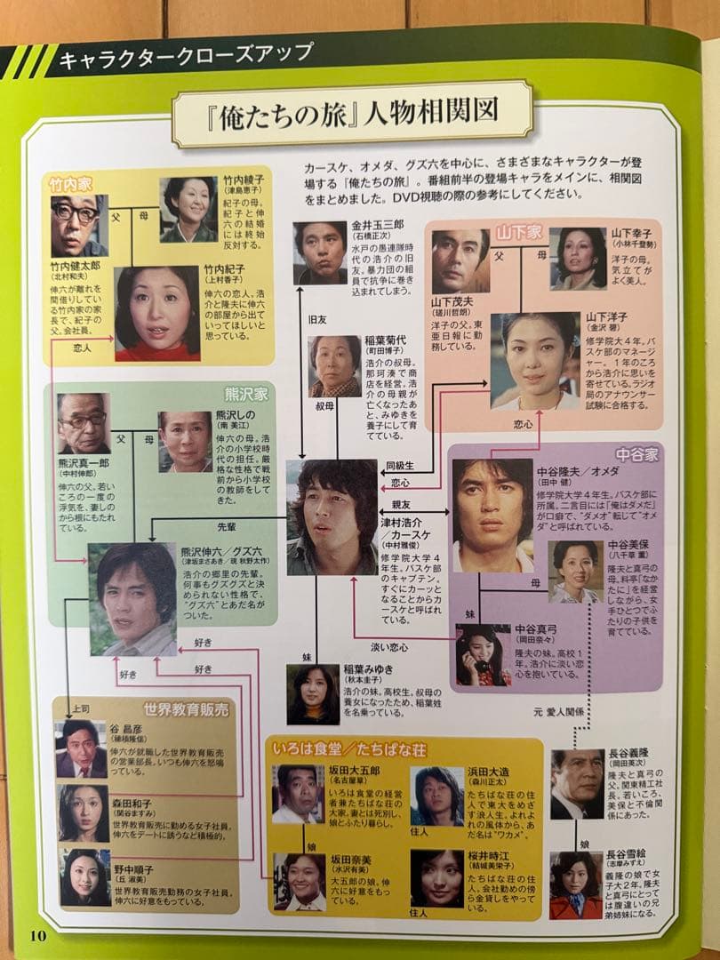 俺たちの旅　DVDコレクション　Vol.1〜Vol.9