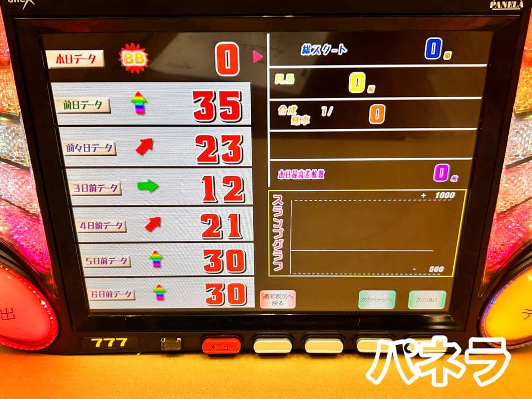 データカウンター・ビックウォーズパネラ・スロット用・家庭用電源加工