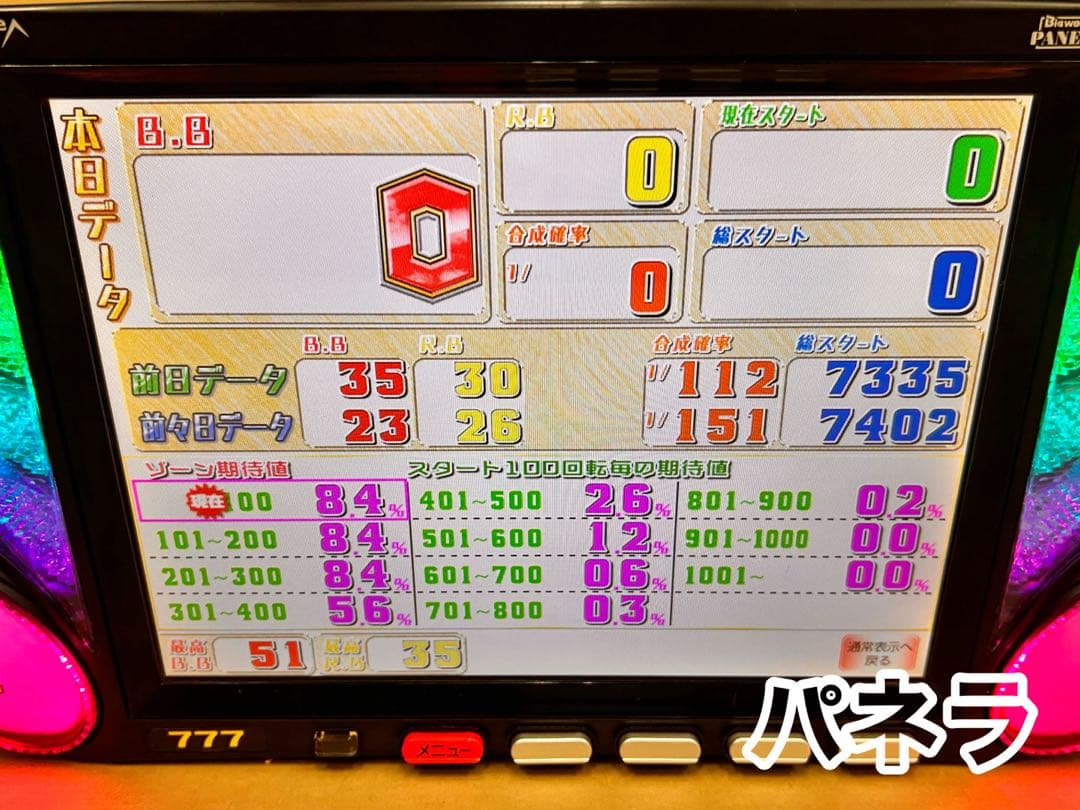 データカウンター・ビックウォーズパネラ・スロット用・家庭用電源加工