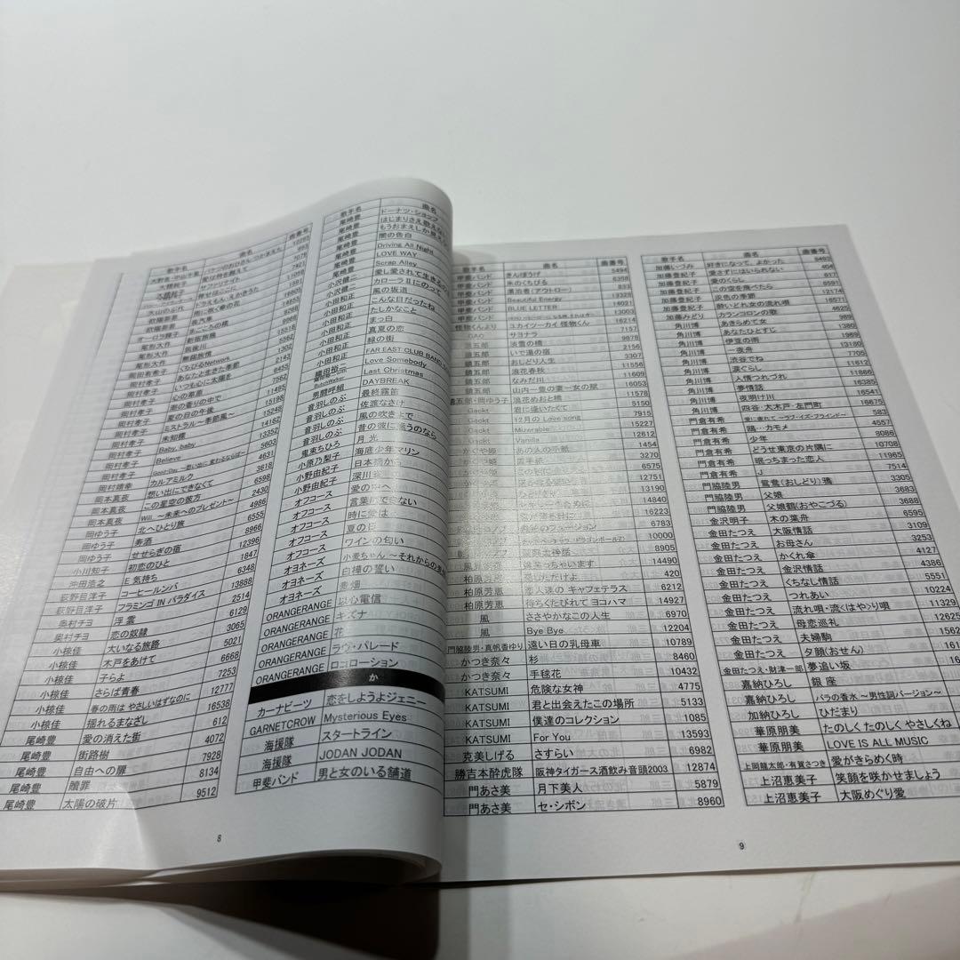 カラオケ1番 一番 3000曲追加曲カートリッジ c曲リスト冊子 yk3008