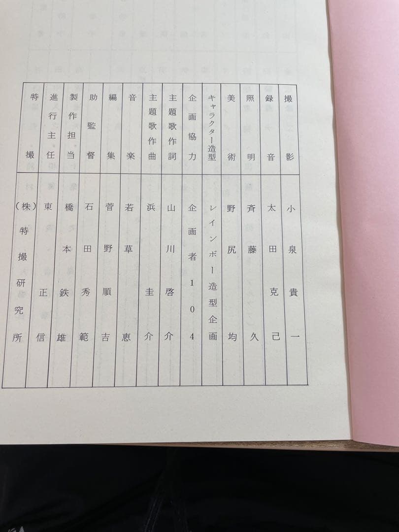☆貴重 特捜ロボ・ジャンパーソン 台本 まとめて 貴重 特捜ロボ