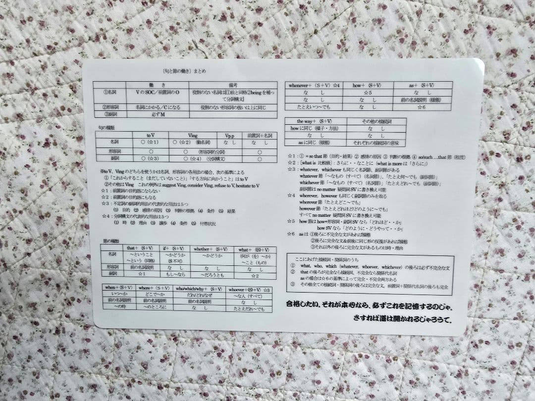 富田一彦　VERBS 一式セット　CD 下敷き