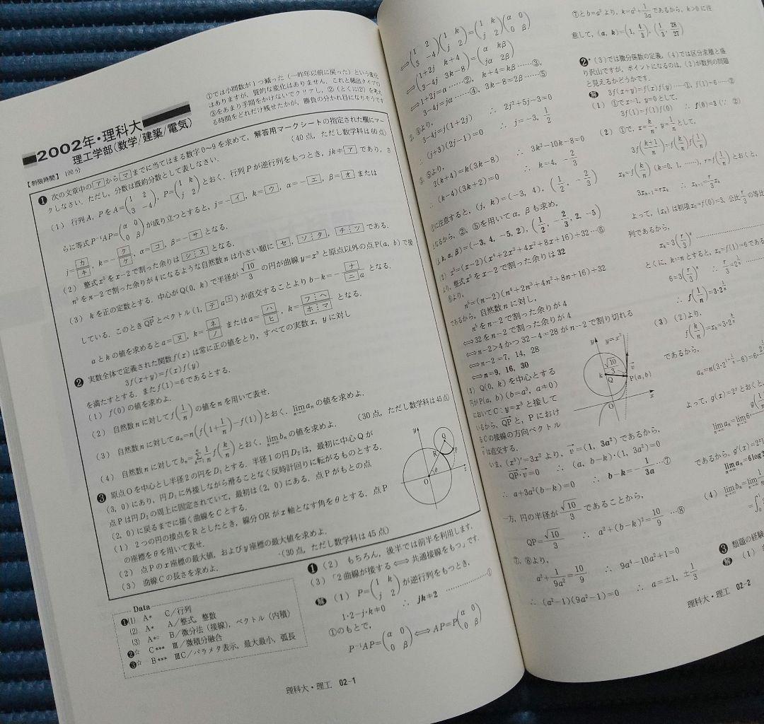 入試の軌跡 東工大・東京理科大 - メルカリ