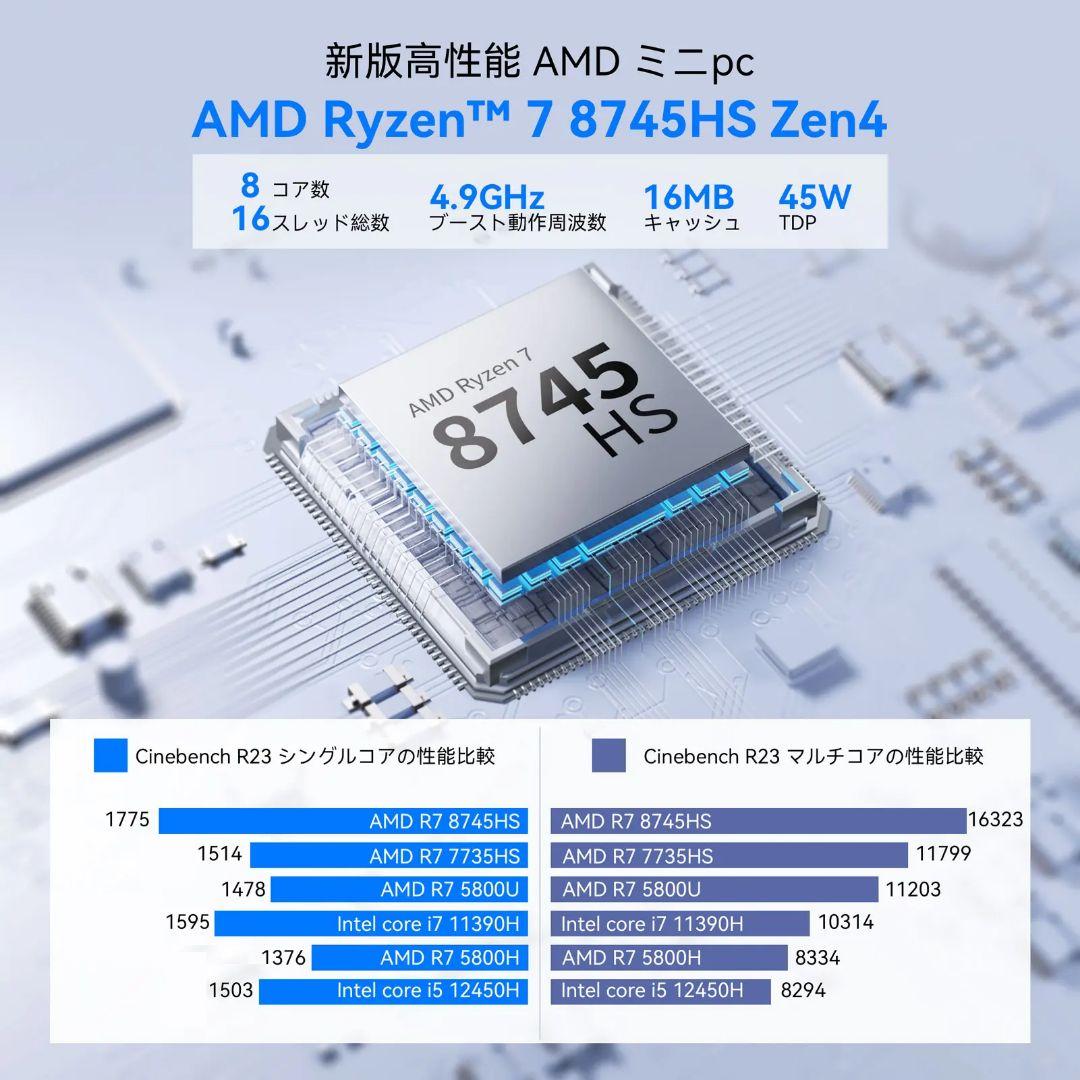 NiPoGi AM21 Ryzen 7 8745HS ベアボーン Win11 - メルカリ