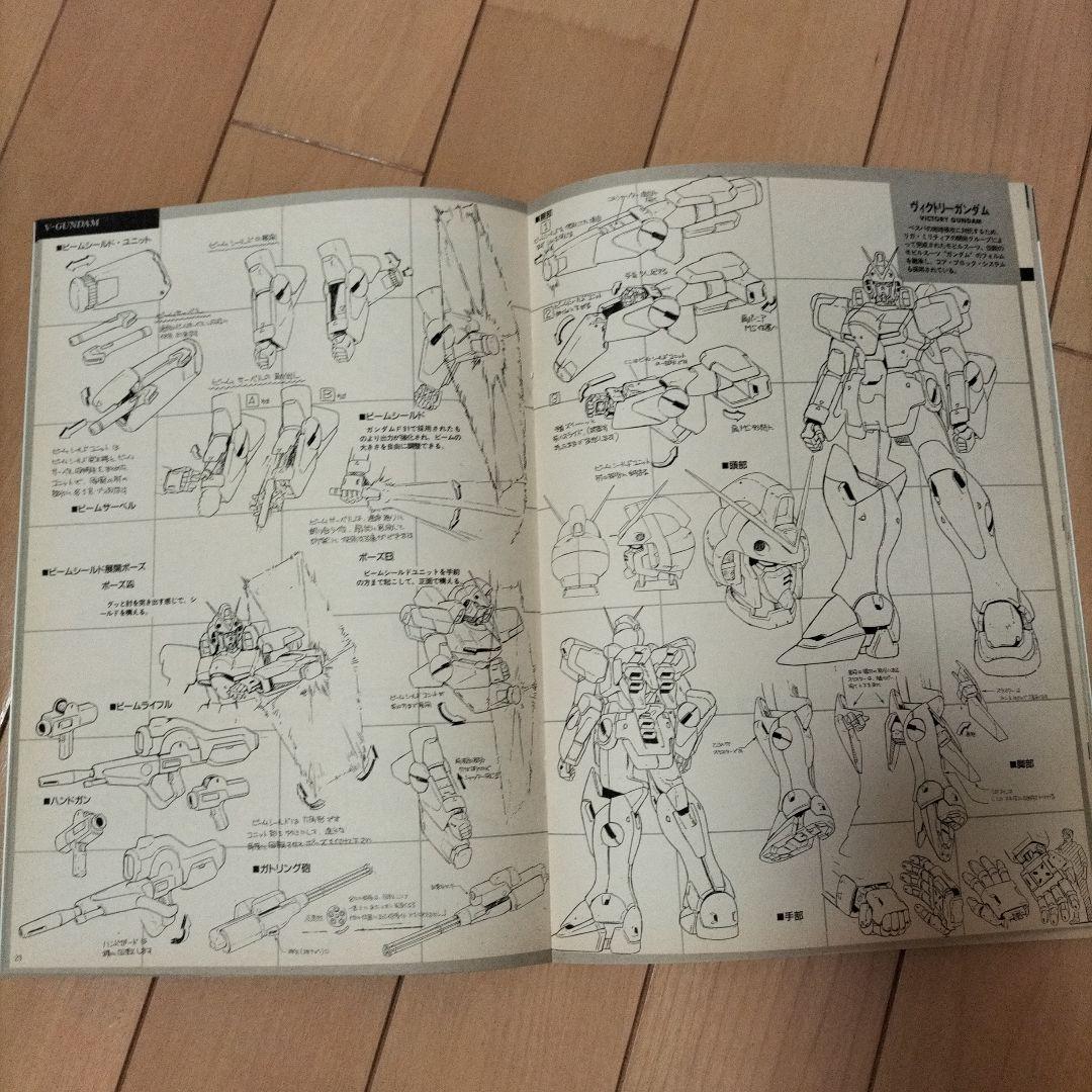 ❎別出品の追加画像です❎　アニメージュ　1993年9月号　機動戦士Vガンダム