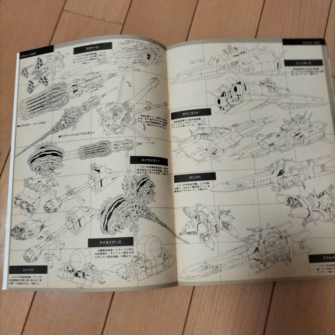 ❎別出品の追加画像です❎　アニメージュ　1993年9月号　機動戦士Vガンダム