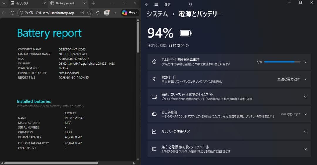 Windowsノート本体 LAVIE Direct NS(S) GN242F (i3/8/128/BD)