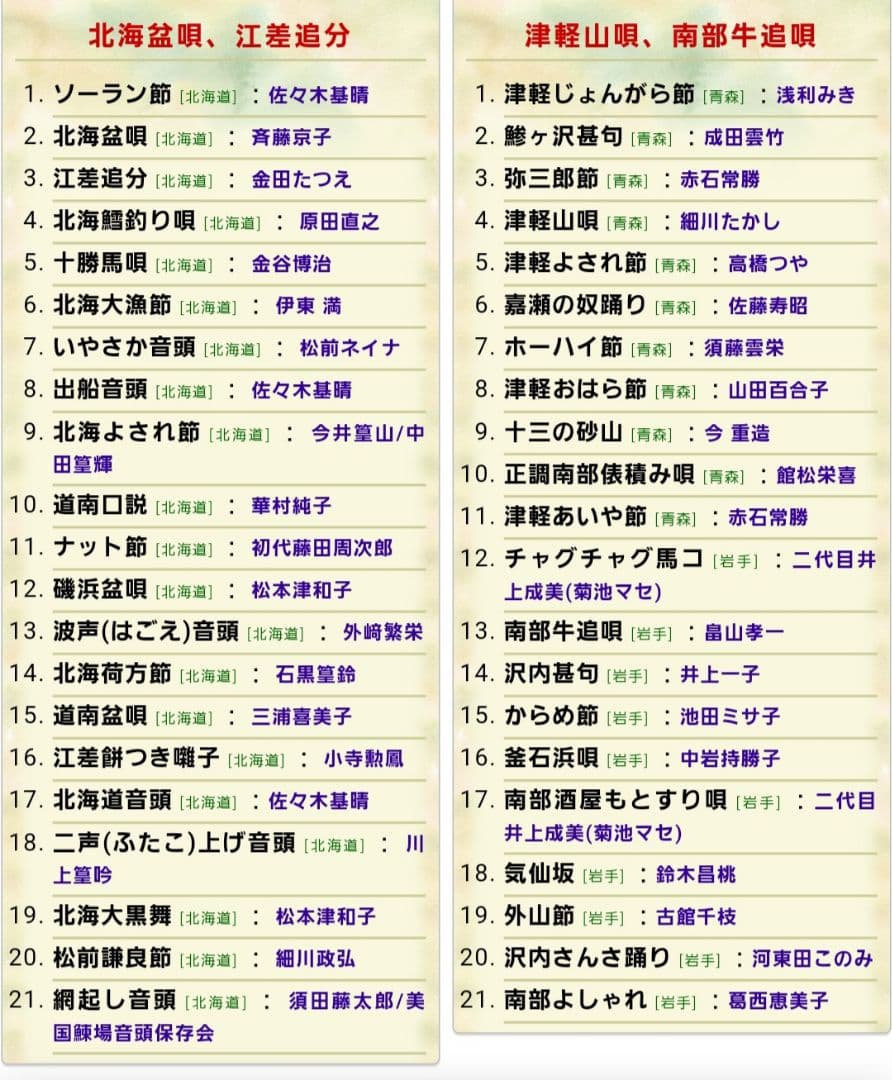 日本の民謡 完全未開封 (付属歌詞集 写真14-18参照) 全CD10枚 送料込